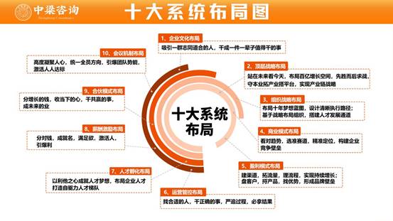 说明: 1f3f7fc121436923b69e815f8d285722