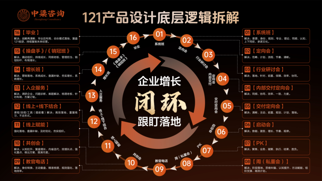 5421976087ae79d45a33eda48cea1f20.png